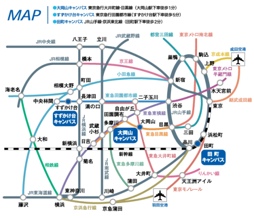 東京工業大学大岡山キャンパスへのアクセス地図